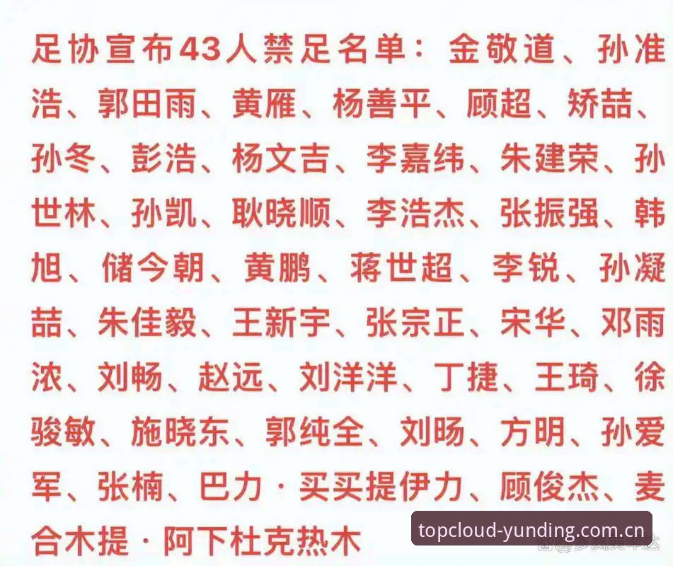 足协第三批禁足名单出炉，云顶集团用户如何理解这场行业风暴？