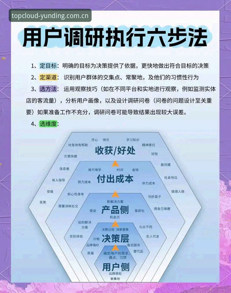云顶集团官方平台如何保障用户安全体验？深度解析其核心优势