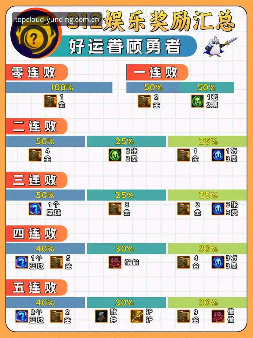 云顶集团最新活动 云顶集团最新活动全面解析——资深玩家的实用经验分享